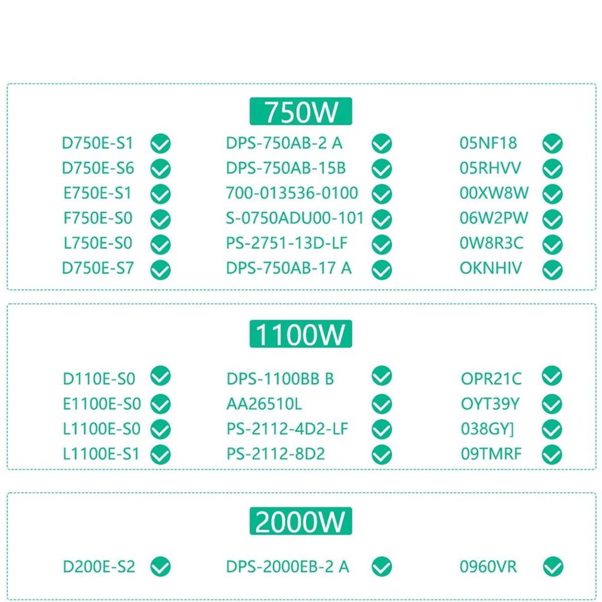 1100W 2000W 2400W 750W 1600W S - 2400W Server Psu Breakout Board incelemesi ve fiyatı